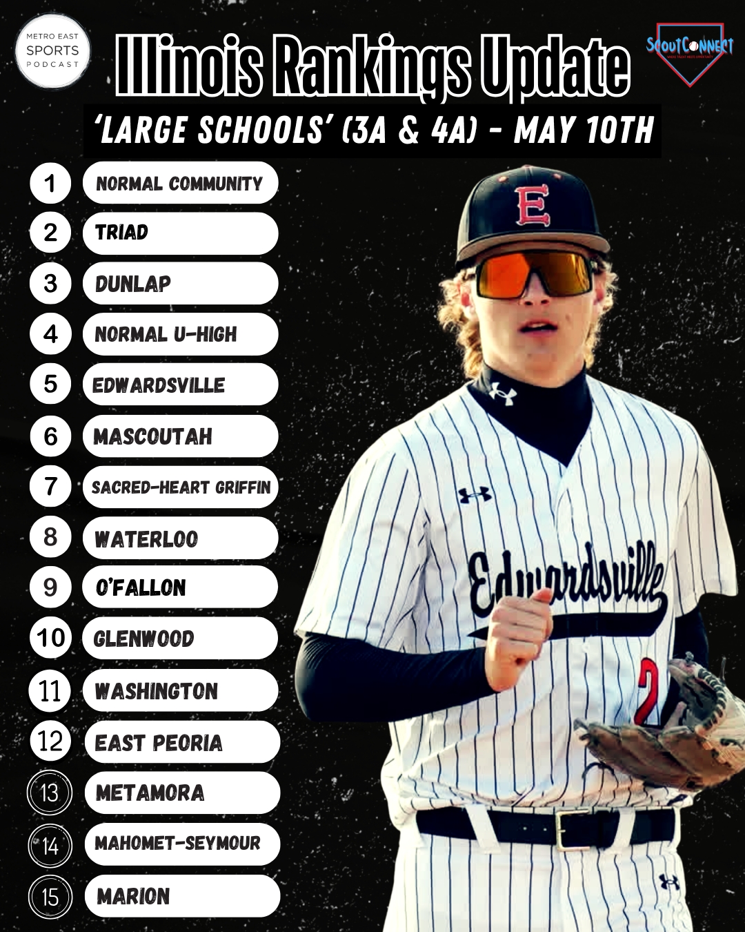 Illinois 'Large School' Update: May 10th